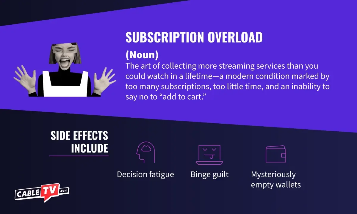 Graphic showing description of Subscription overload with side effects of decision fatigue, binge guilt, and mysteriously empty wallets