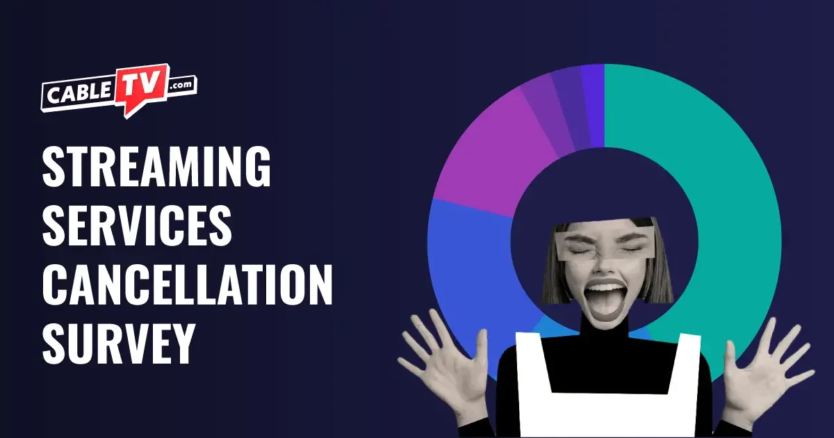 Woman with eyes closed and mouth open as if screaming in frustration and "Streaming Services Cancellation Survey" on left