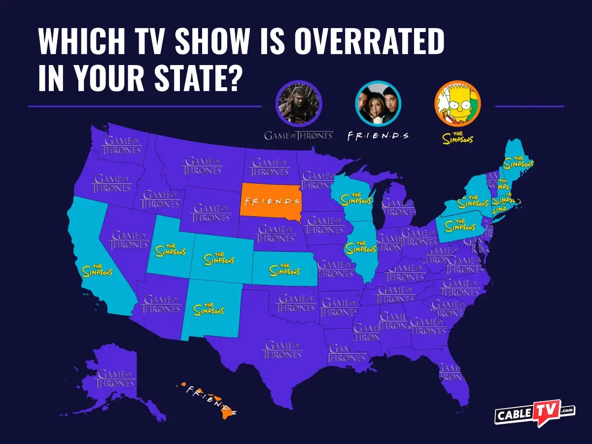 Game of Thrones leads the map for overrated show with The Simpsons in the second most states