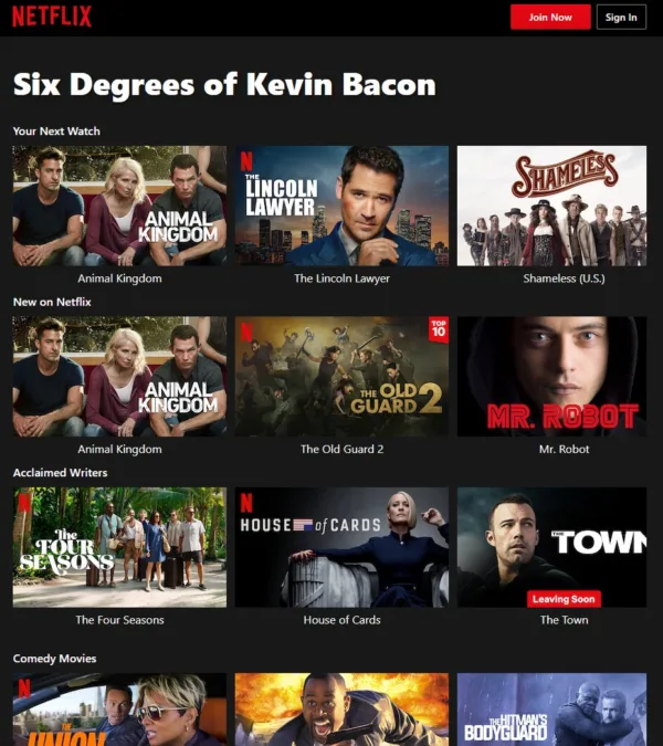 Screenshot of the Netflix category “Six Degrees of Kevin Bacon” as viewed on a computer.