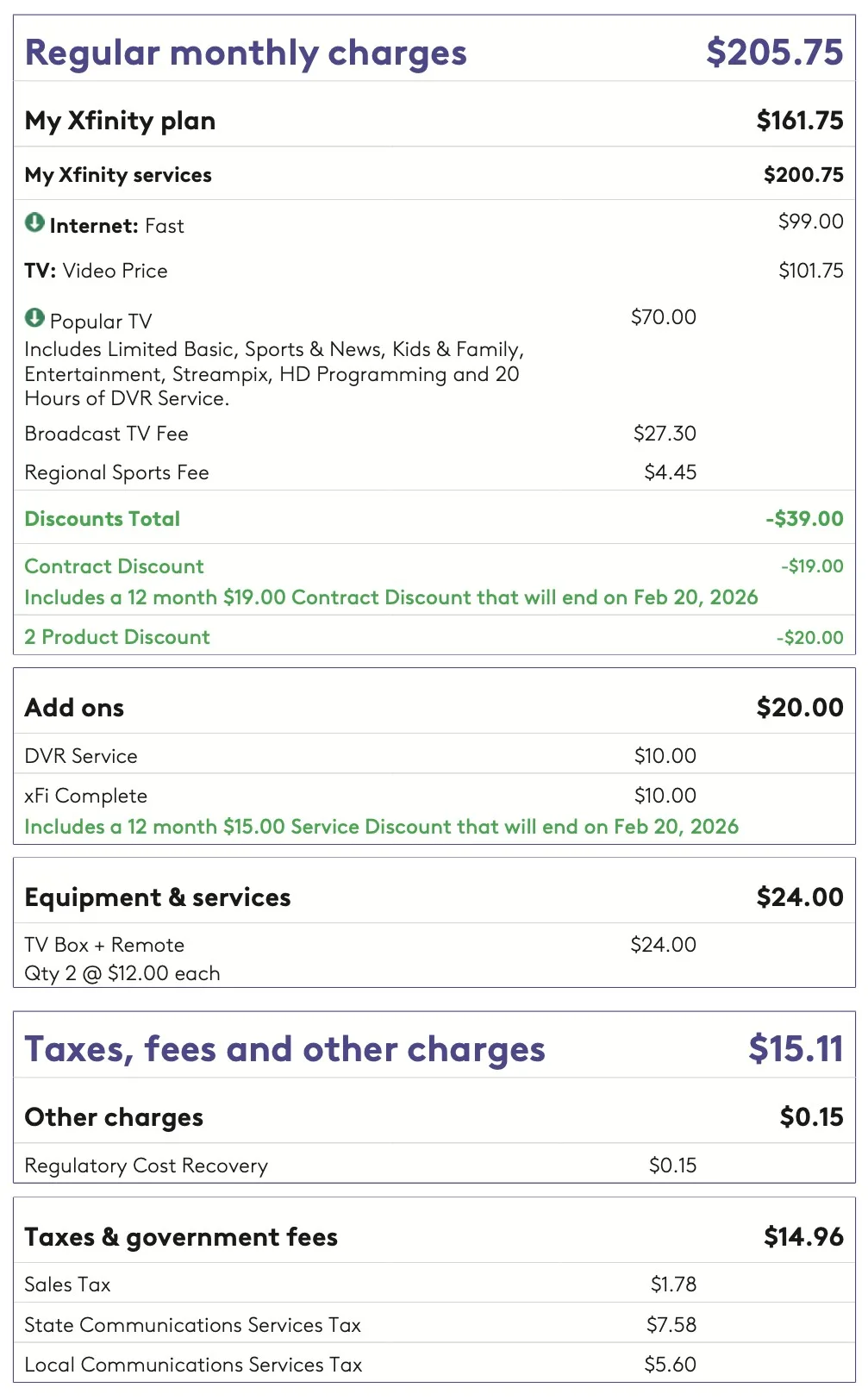 The itemized section of an Xfinity internet and tv bill.